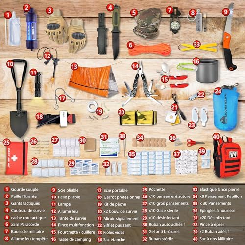 Vue 2 de Kit De Survie Complet