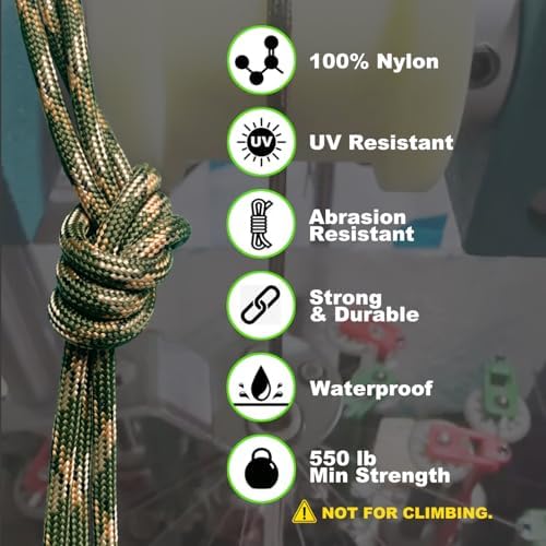 Vue 3 de Aufodara Pieces Ft Metres