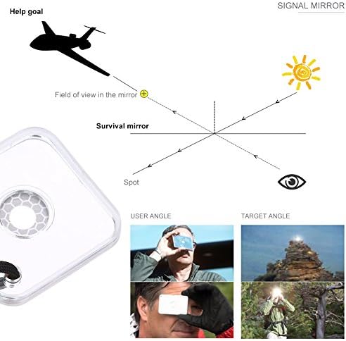 Vue 2 de Miroir Reflecteur De Signalisation