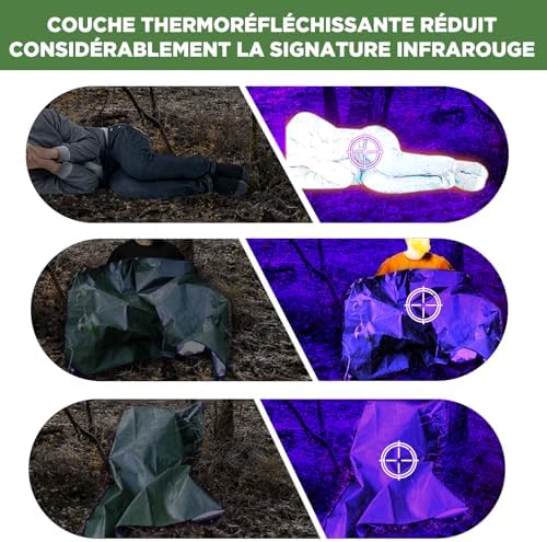 Vue 6 de Couverture De Survie Reutilisable