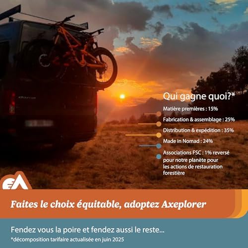 Vue 6 de Axeplorer Hache Incassable Cm