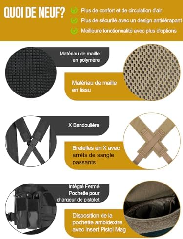 Vue 3 de Onetigris Chest Rig Molle