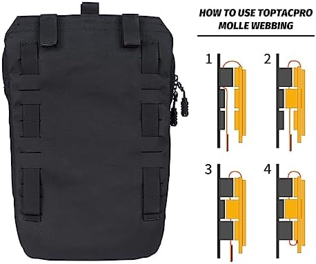 Vue 7 de Sac Dhydratation Tactique Molle