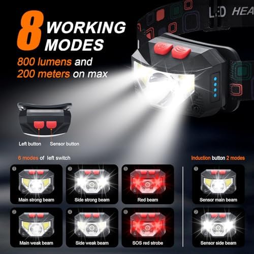 Vue 3 de Grifema Lampe Frontale Rechargeable