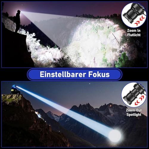 Vue 3 de Jaypark Nouveau Lampe Frontale