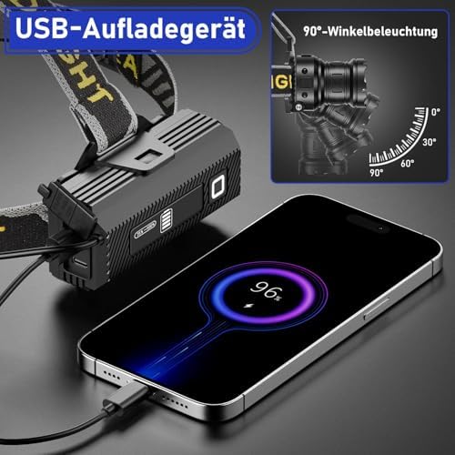 Vue 5 de Jaypark Nouveau Lampe Frontale