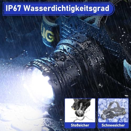 Vue 6 de Jaypark Nouveau Lampe Frontale