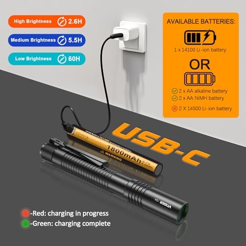 Vue 6 de Vtiger Ta Lampe Torche