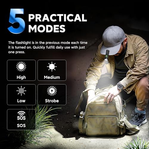 Vue 3 de Gearlite Lampe Torche Led