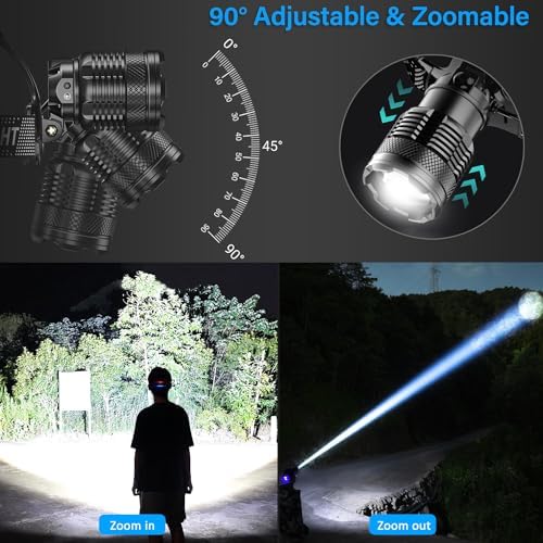 Vue 5 de Lampe Frontale Ultra Puissante