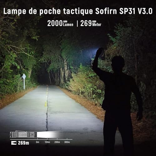 Vue 2 de Sofirn Spv Lampe Torche
