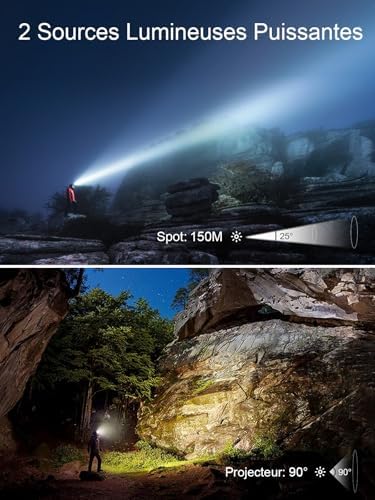 Vue 2 de Unbon Lampe Frontale Led