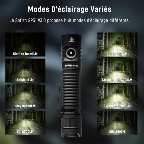 Vue 3 de Sofirn Spv Lampe Torche