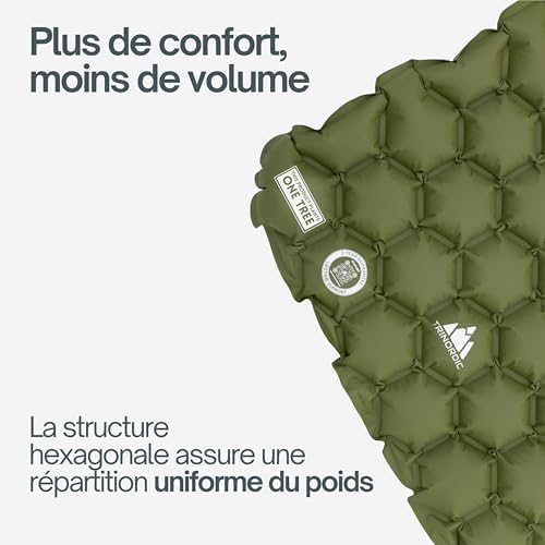 Vue 6 de Tapis De Camping Gonflable