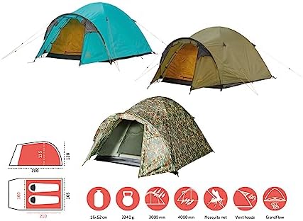 Vue 2 de Grand Canyon Topeka Tente