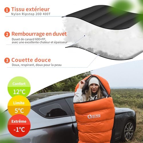 Vue 3 de Sac De Couchage Adulteen