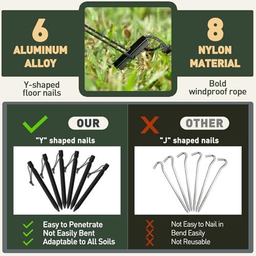 Vue 4 de Bache Antipluie Xmxm Camping