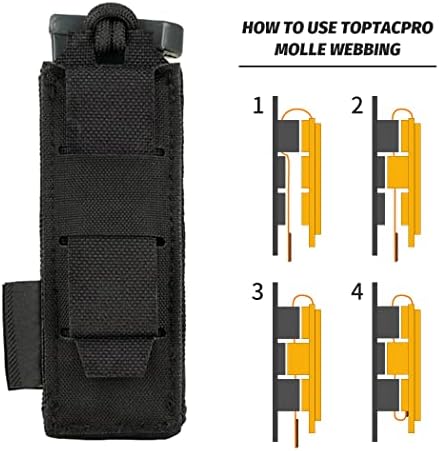 Vue 6 de Pochette De Chargeurs Tactique
