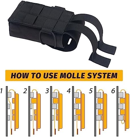 Vue 6 de Idogear Pochette De Chargeur