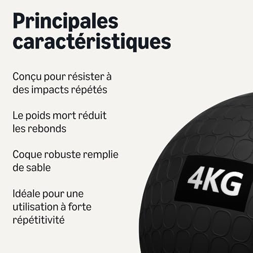 Vue 2 de Amazon Basics Slam Medicine