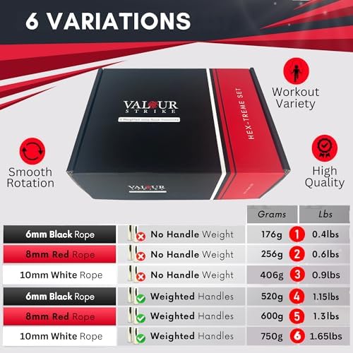 Vue 4 de Valour Strike Corde