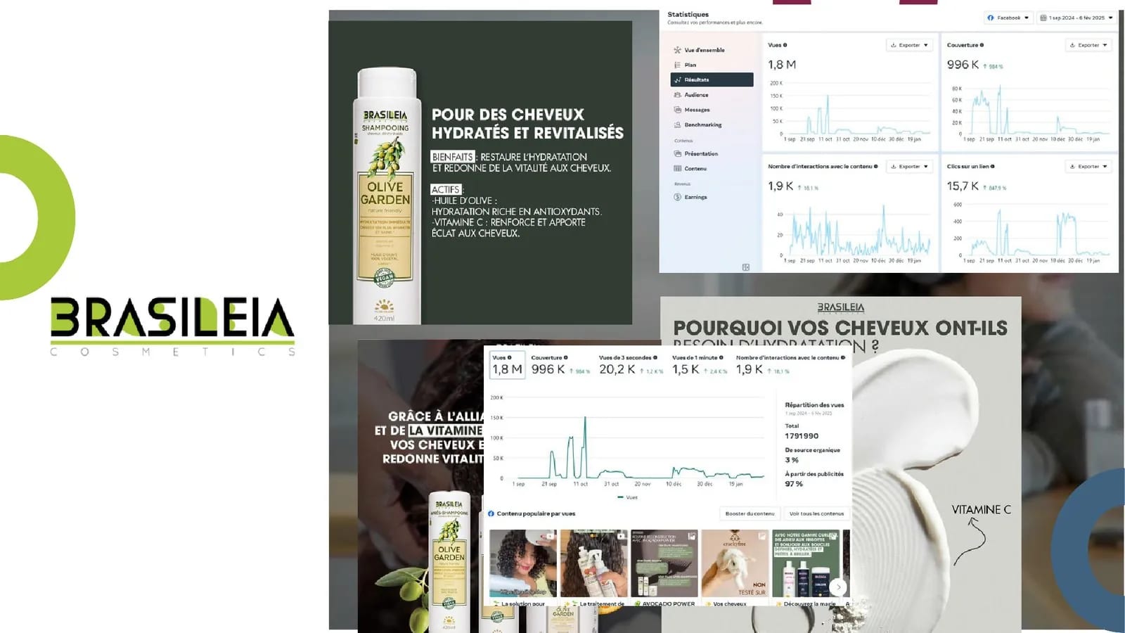Réalisation Brasileia Cosmetics — Campagne ADS Beauté