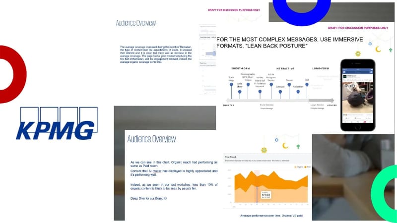 Réalisation KPMG — Audit & Analyse Audience