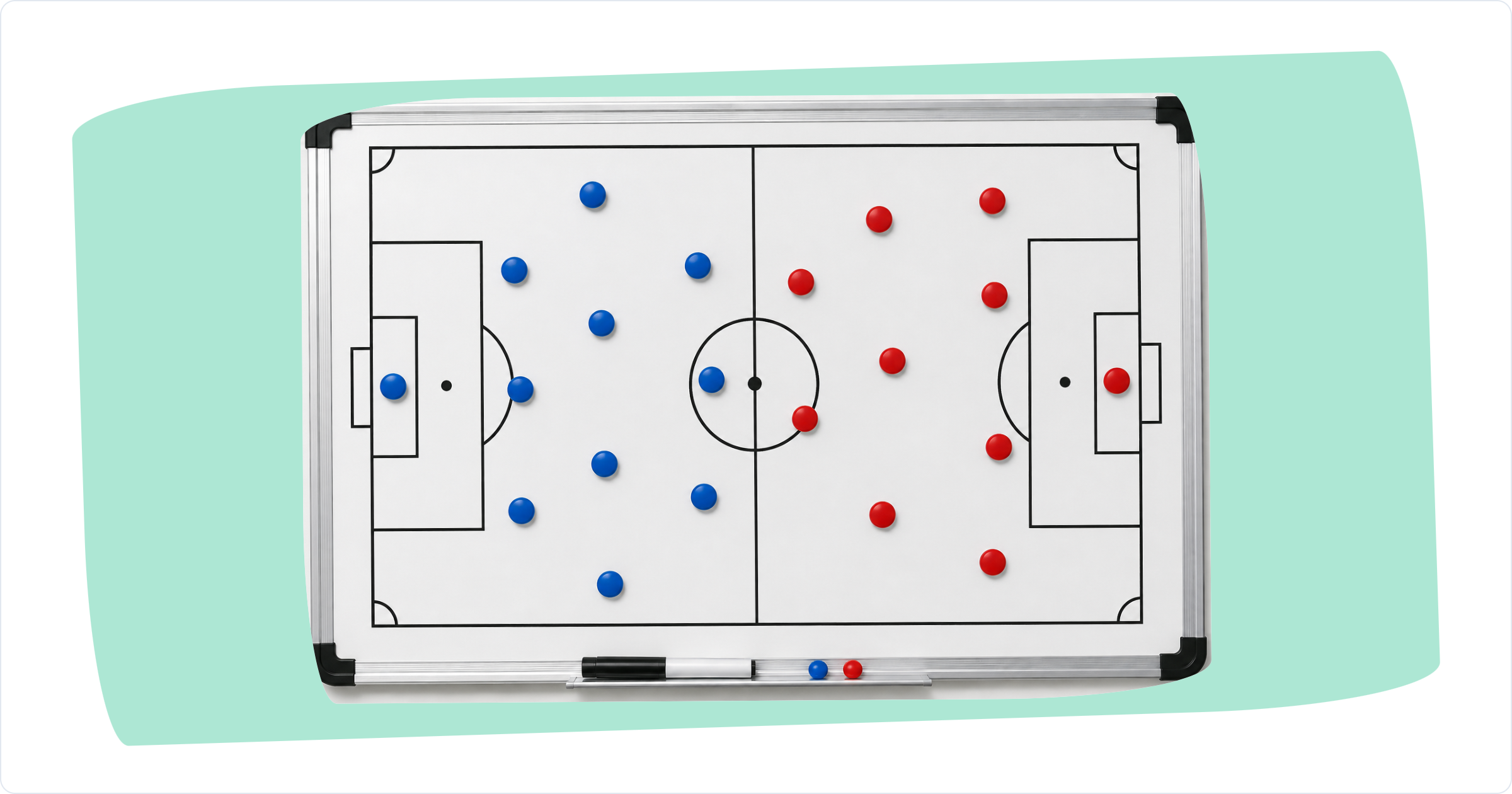 Fussball Taktiktafel mit Formation 4-3-3