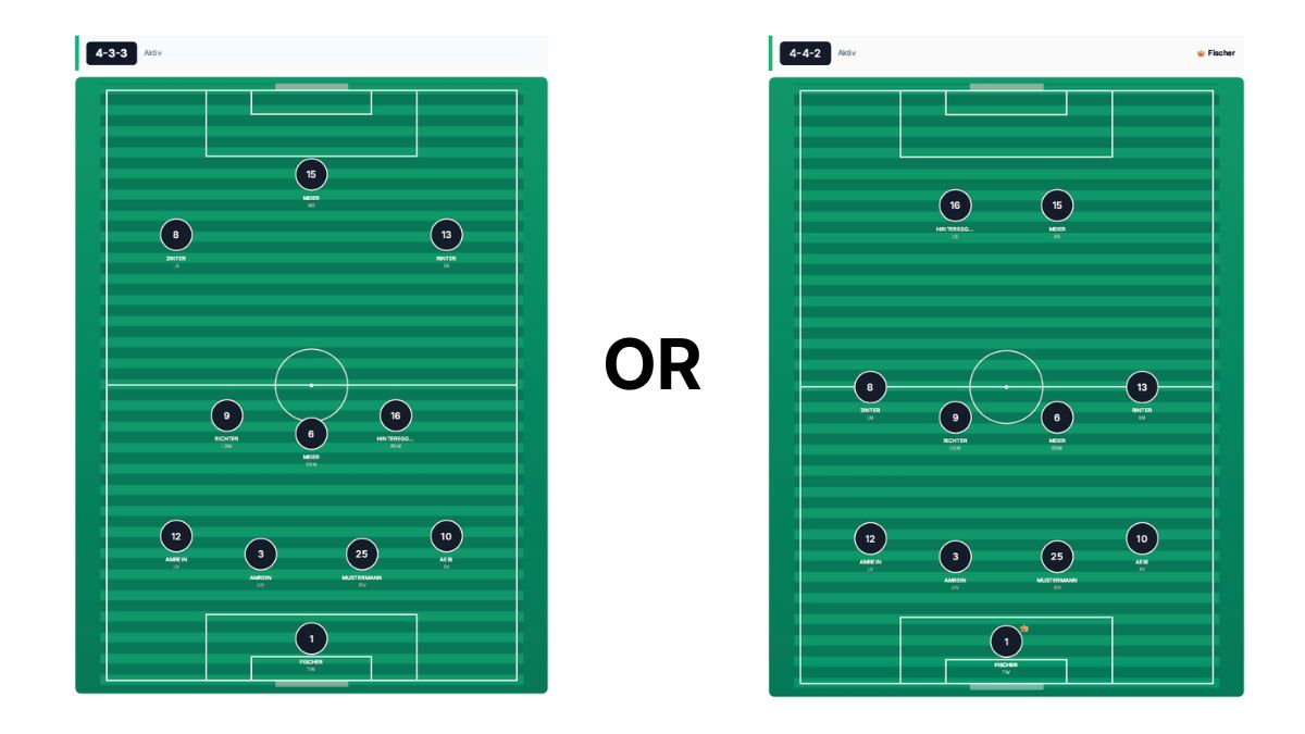 Fussball Taktiktafel mit Formation 4-3-3