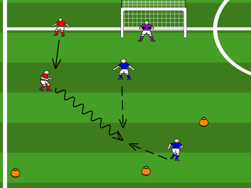 2vs1 Zweikampfführung auf aussen / Def