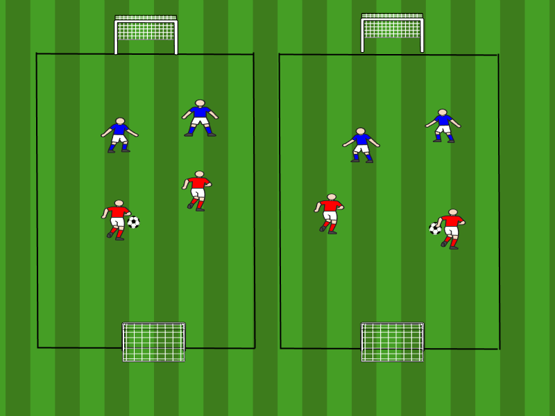 2vs2 Kleinfeld Turnier / Dribbling