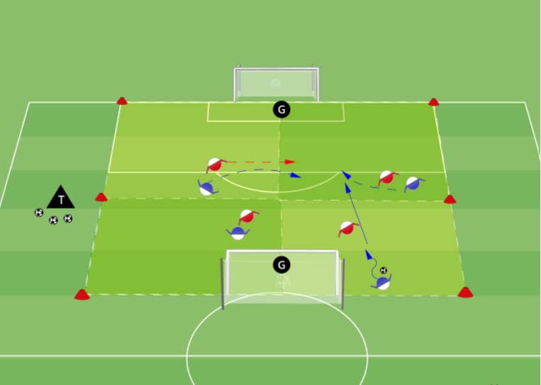 4vs4 + 2TH 4Zonenfeld OFF