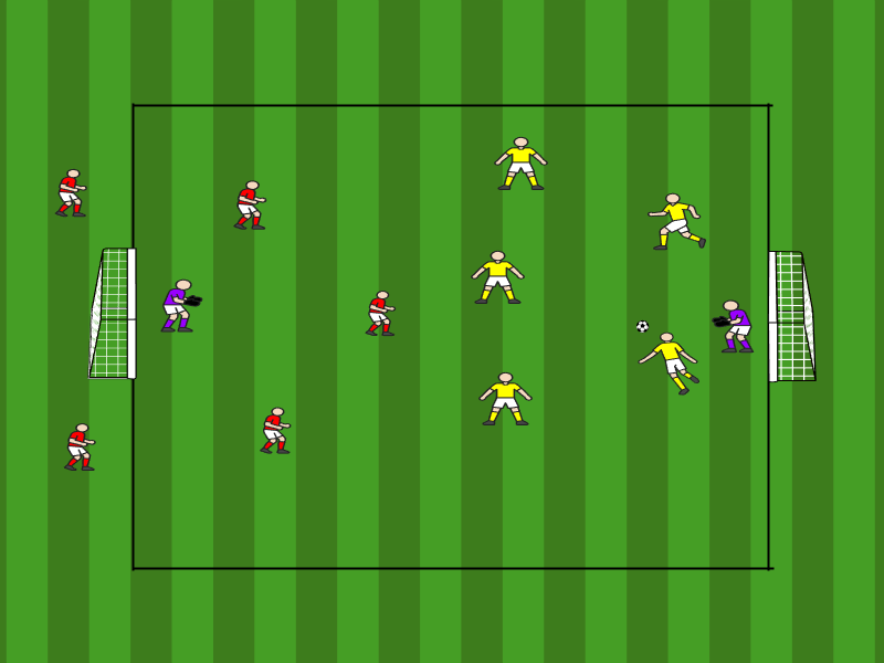 5vs3 Überzahlspiel / Dribbling
