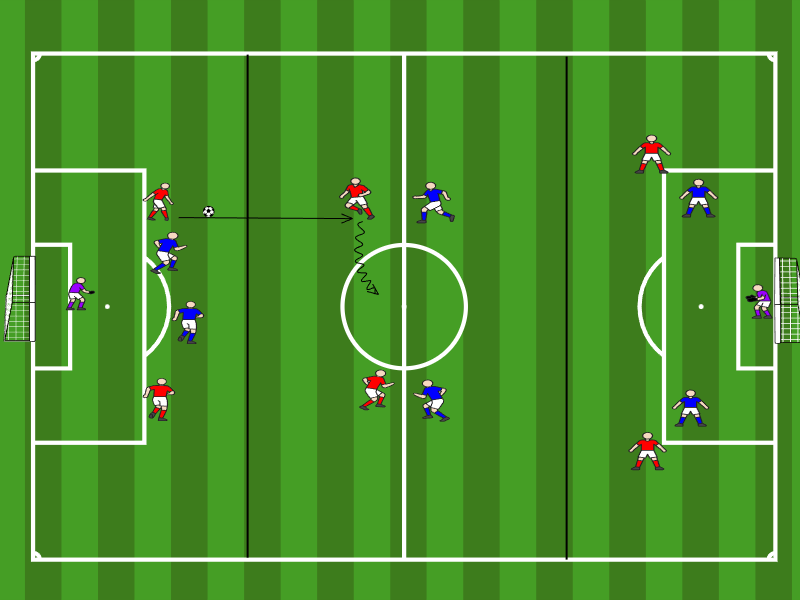 6vs6 in 3 Zonen / Laufen ohne Ball