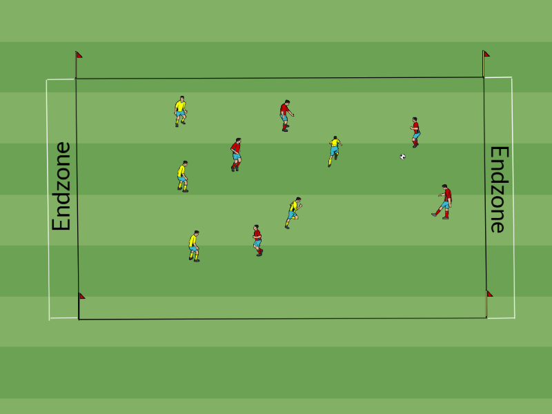 Ballhalten mit Zielzonen / Def