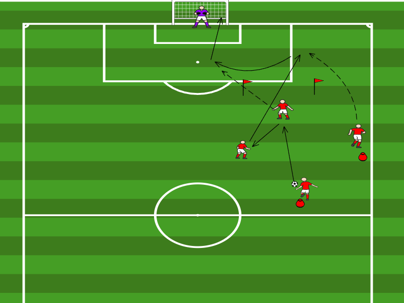Torabschluss mit Dreieckskombination / Einseitig