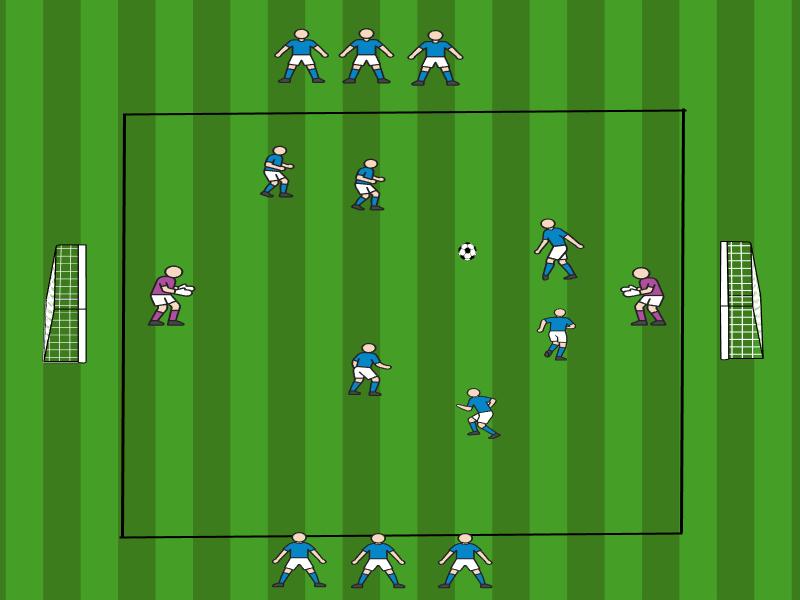 3vs3 mit dynamischer Rotation (4 Teams) / Schuss