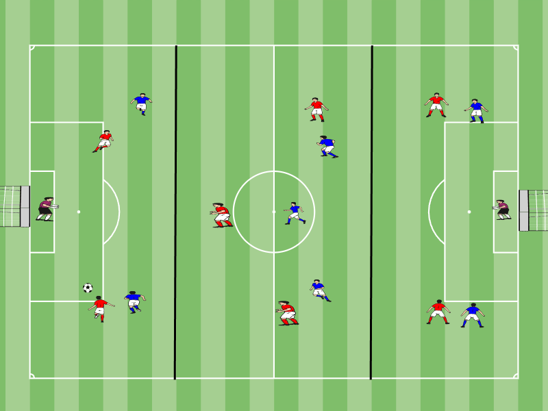 7vs7 in 3 Zonen / Pass