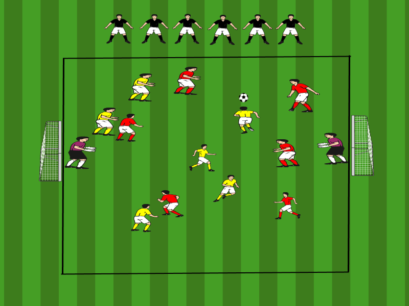 6vs6 mit dynamischer Rotation / Pass