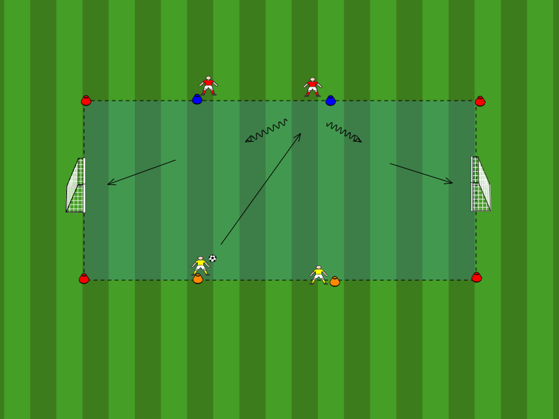 1vs1 1. Ballkontakt OFF