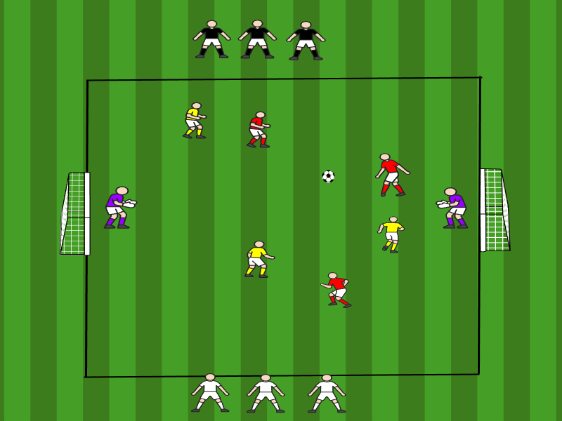 3vs3 mit dynamischer Rotation (4 Teams) / Dribbling
