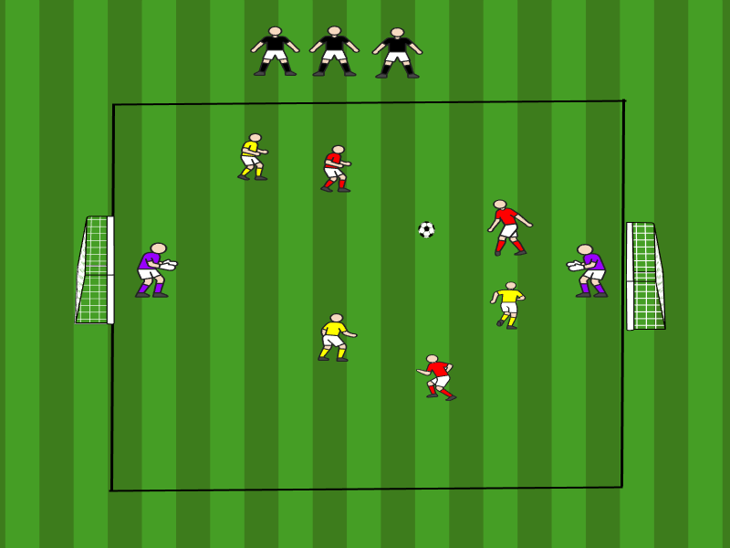 3vs3 mit dynamischer Rotation / Dribbling