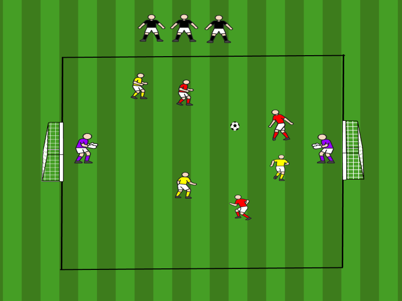 3vs3 mit dynamischer Rotation / Dribbling