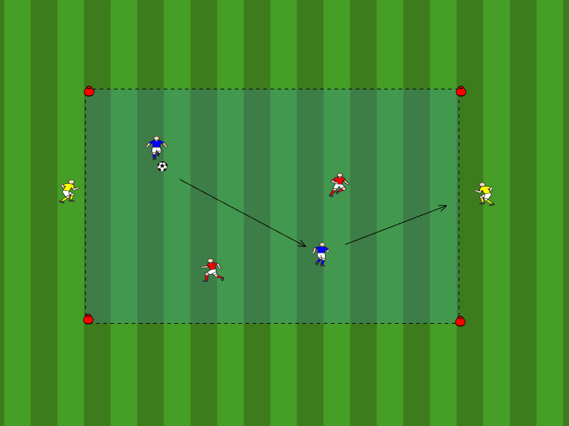 2vs2 + 2Joker Ballhalten mit Zielzonen