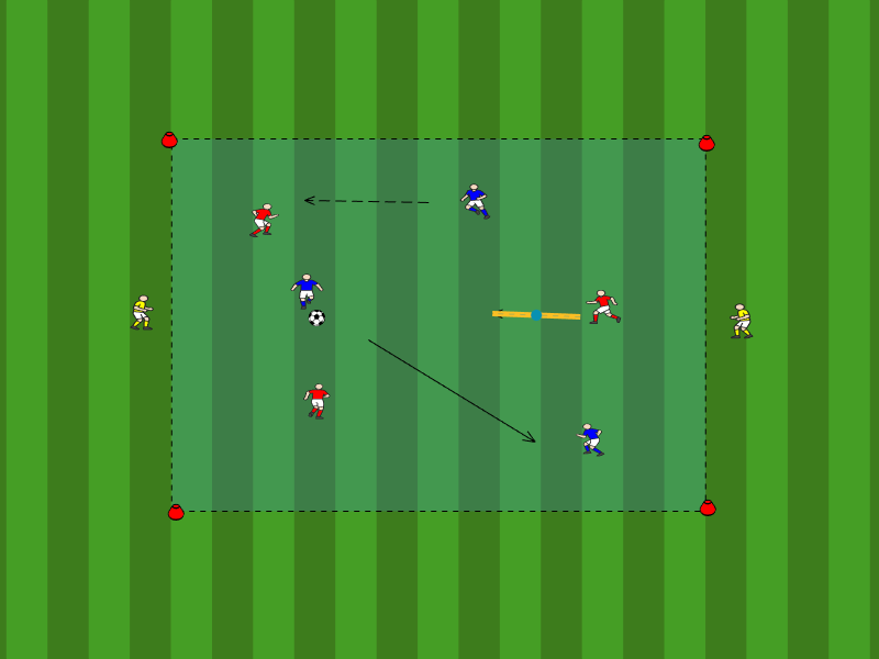 3vs3 + 2Joker Ballhalten mit Zielzonen