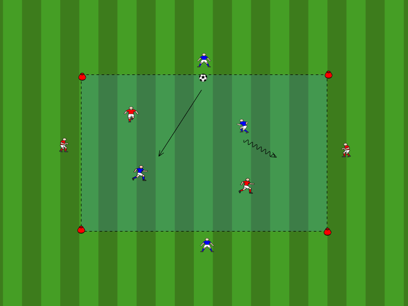 2vs2 + 4Joker Ballhalten mit Zielspieler