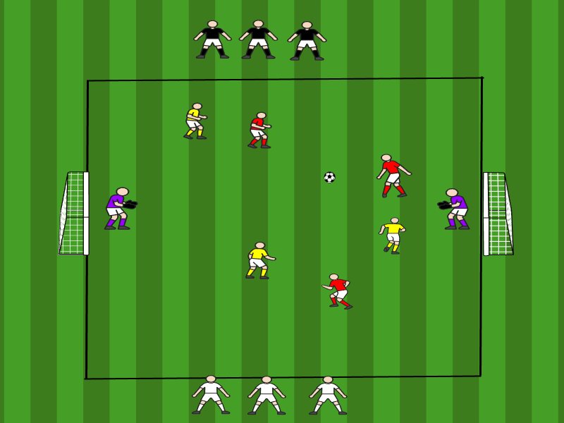 3vs3 mit dynamischer Rotation (4 Teams) / Dribbling