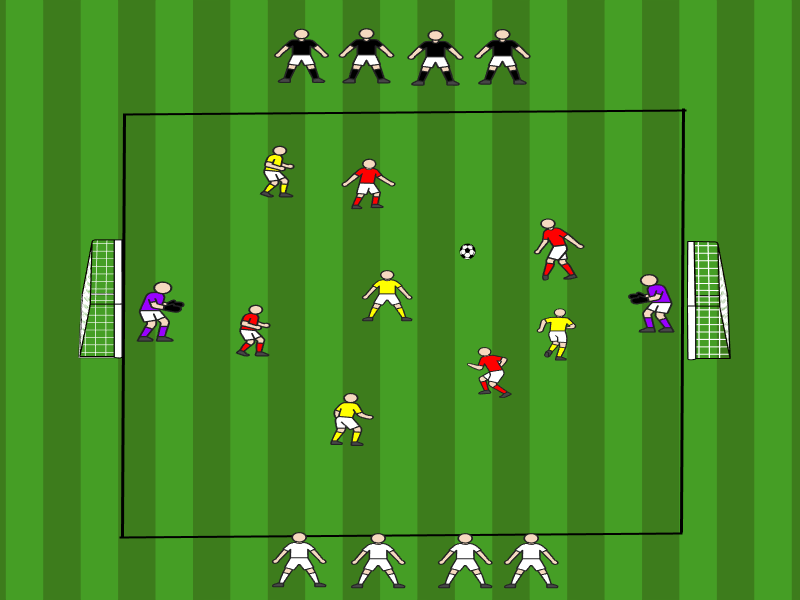 4vs4 mit dynamischer Rotation (4 Teams) / Dribbling