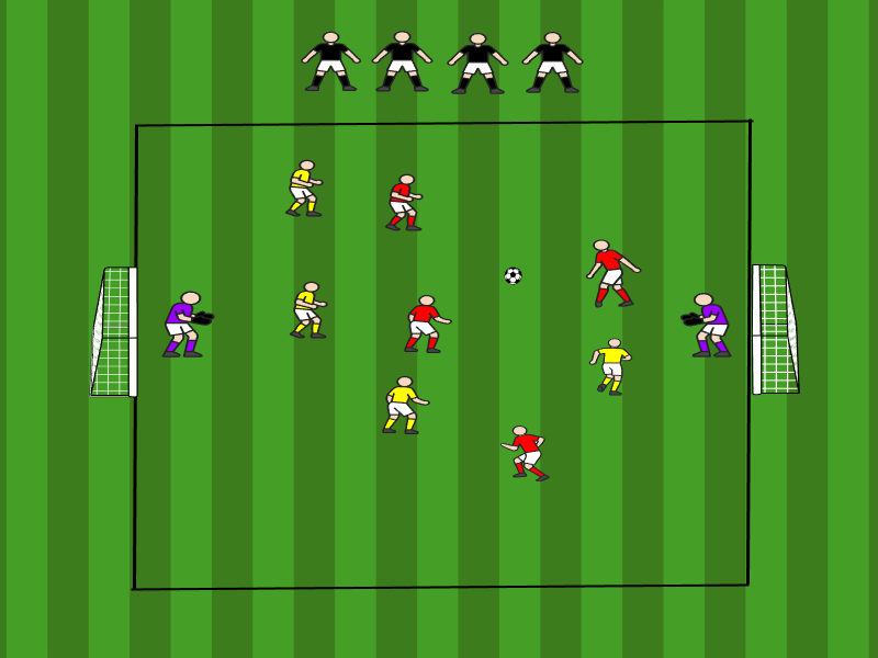 4vs4 mit dynamischer Rotation / Dribbling