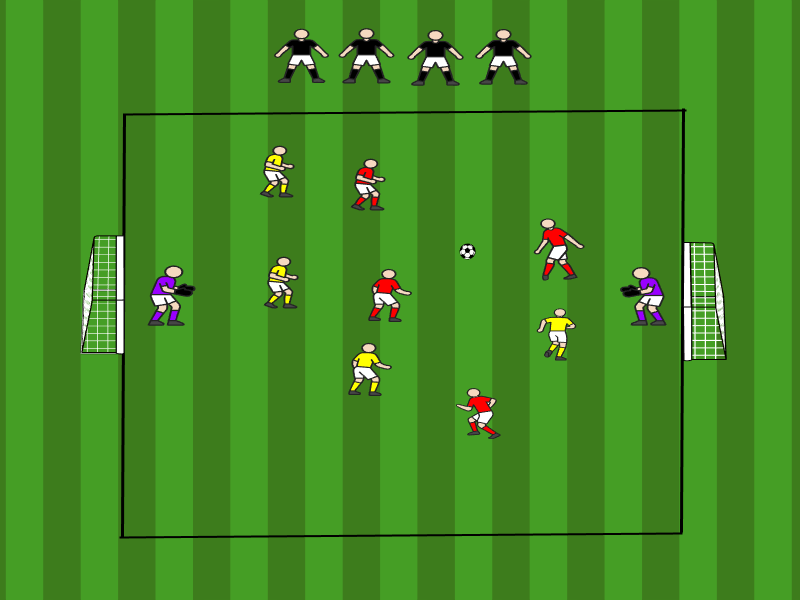 4vs4 mit dynamischer Rotation / Dribbling